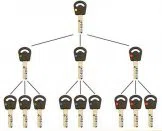 Super Locksmith Services Elizabeth, NJ 908-617-3159 - 29-5