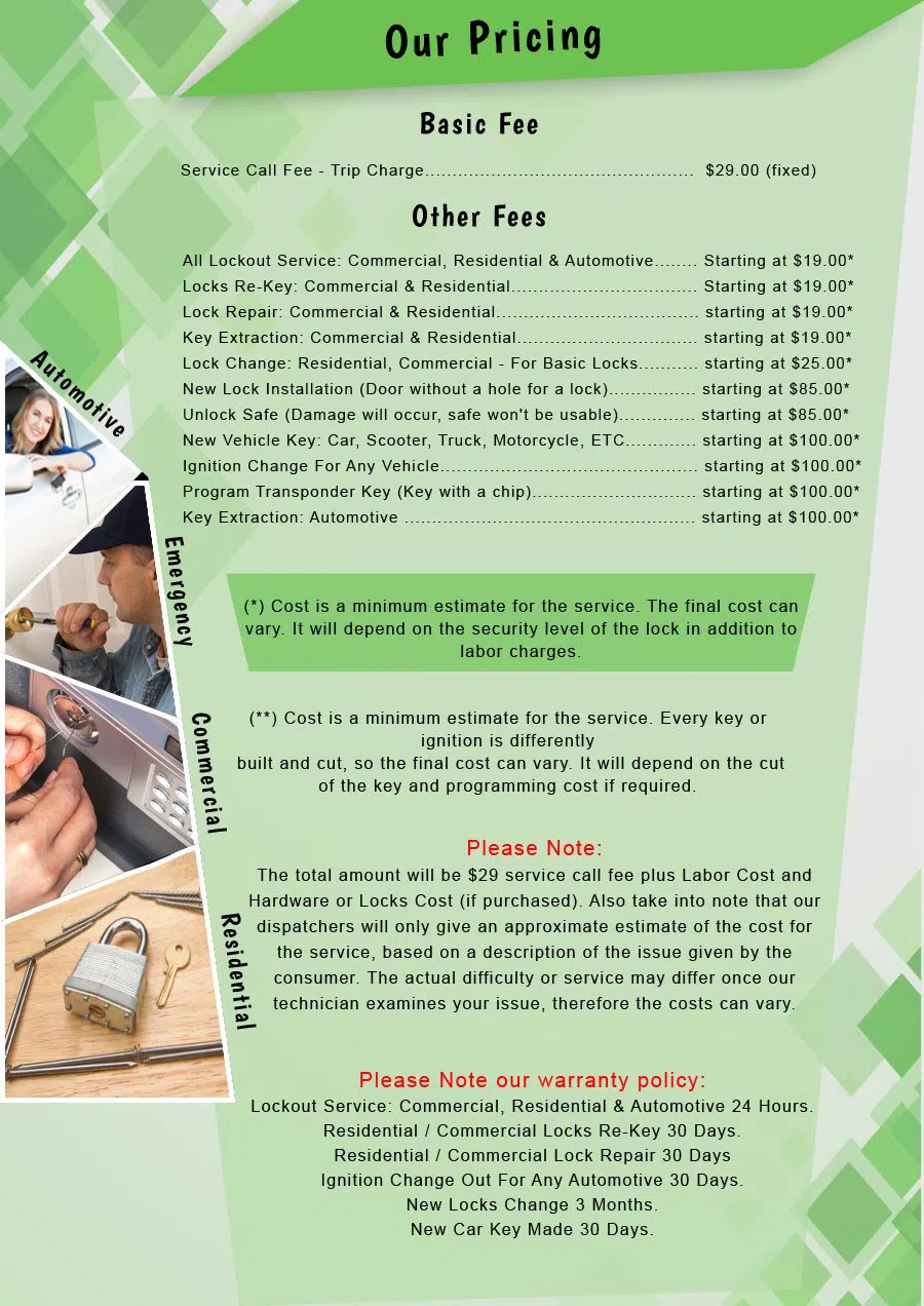 Super Locksmith Services Elizabeth, NJ 908-617-3159