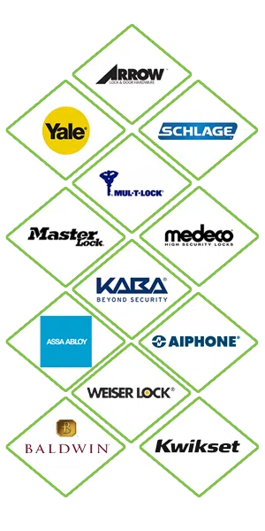 Super Locksmith Services Elizabeth, NJ 908-617-3159 Super Locksmith Services Elizabeth, NJ 908-617-3159 - locks-we-carry